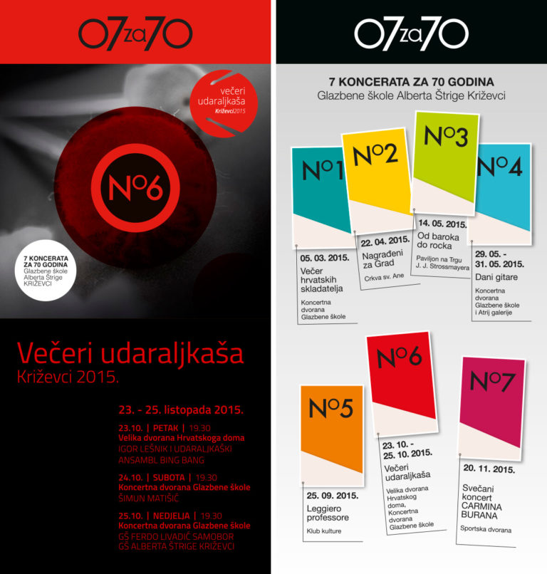 Večeri udaraljkaša u Križevcima