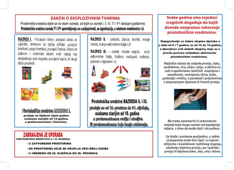 Operativna akcija "Mir i dobro"