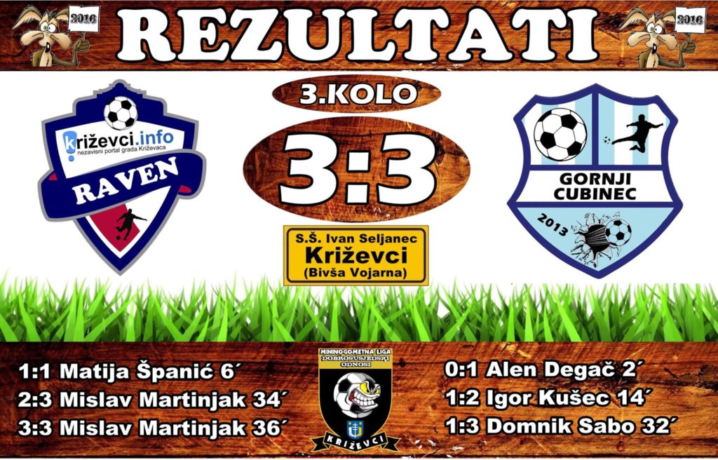13584854_1732172523719967_5492090427681682407_o_Dobrosusjedski_odnosi_3_kolo_Krizevci_info_Raven_Gornji_Cubinec_nerijeseno